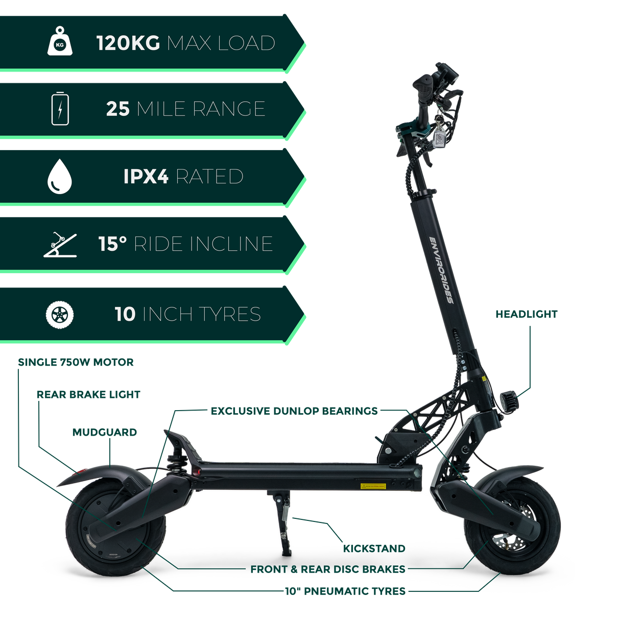 City Pro Electric Scooter | EnviroRides