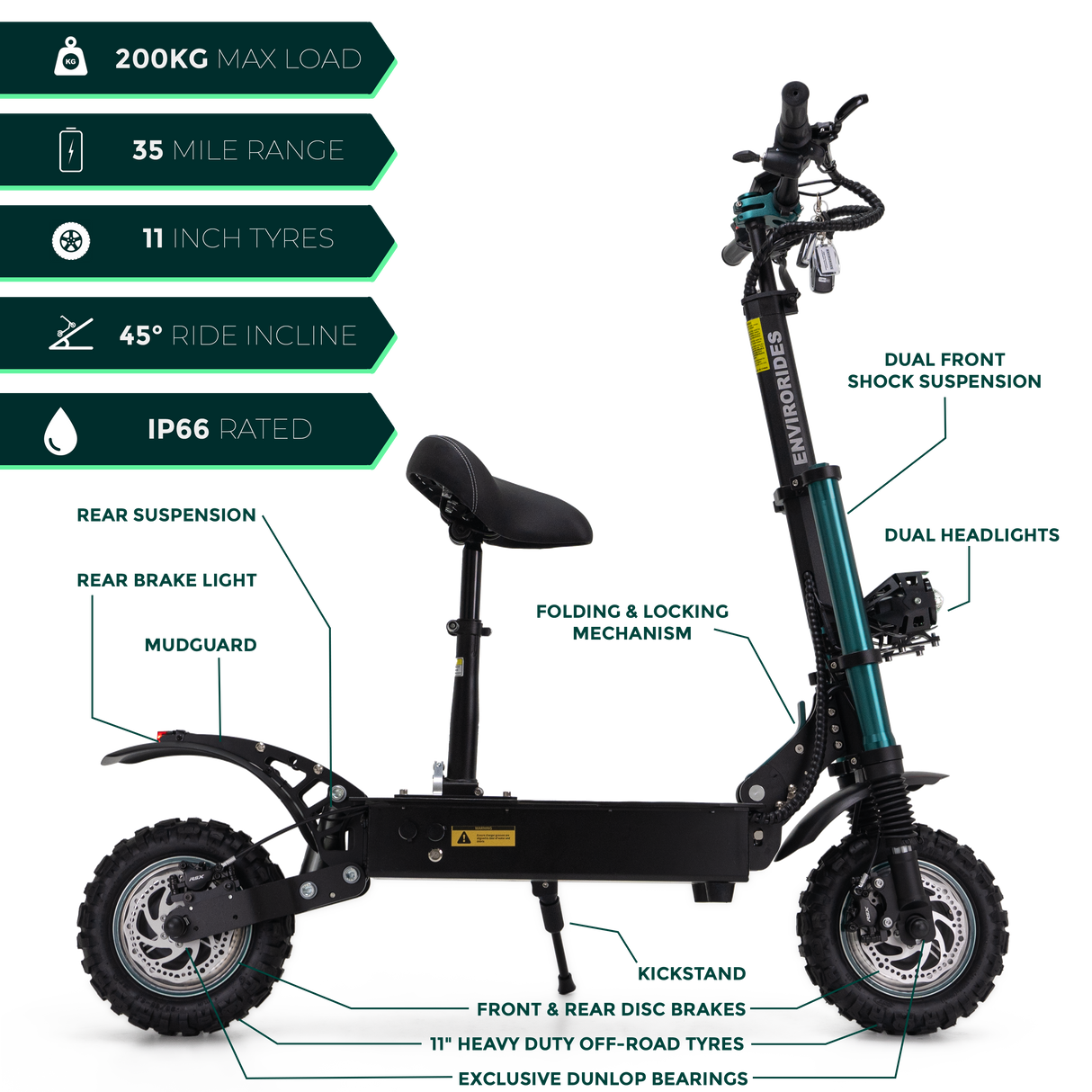 EVR Pro 2.0 Off Road Electric Scooter | EnviroRides