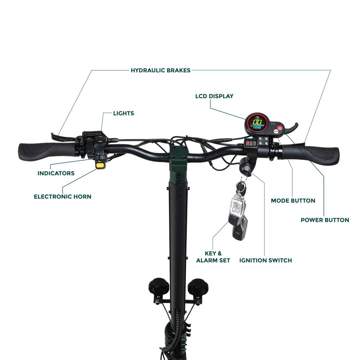 F1+ Pro Electric Scooter | EnviroRides