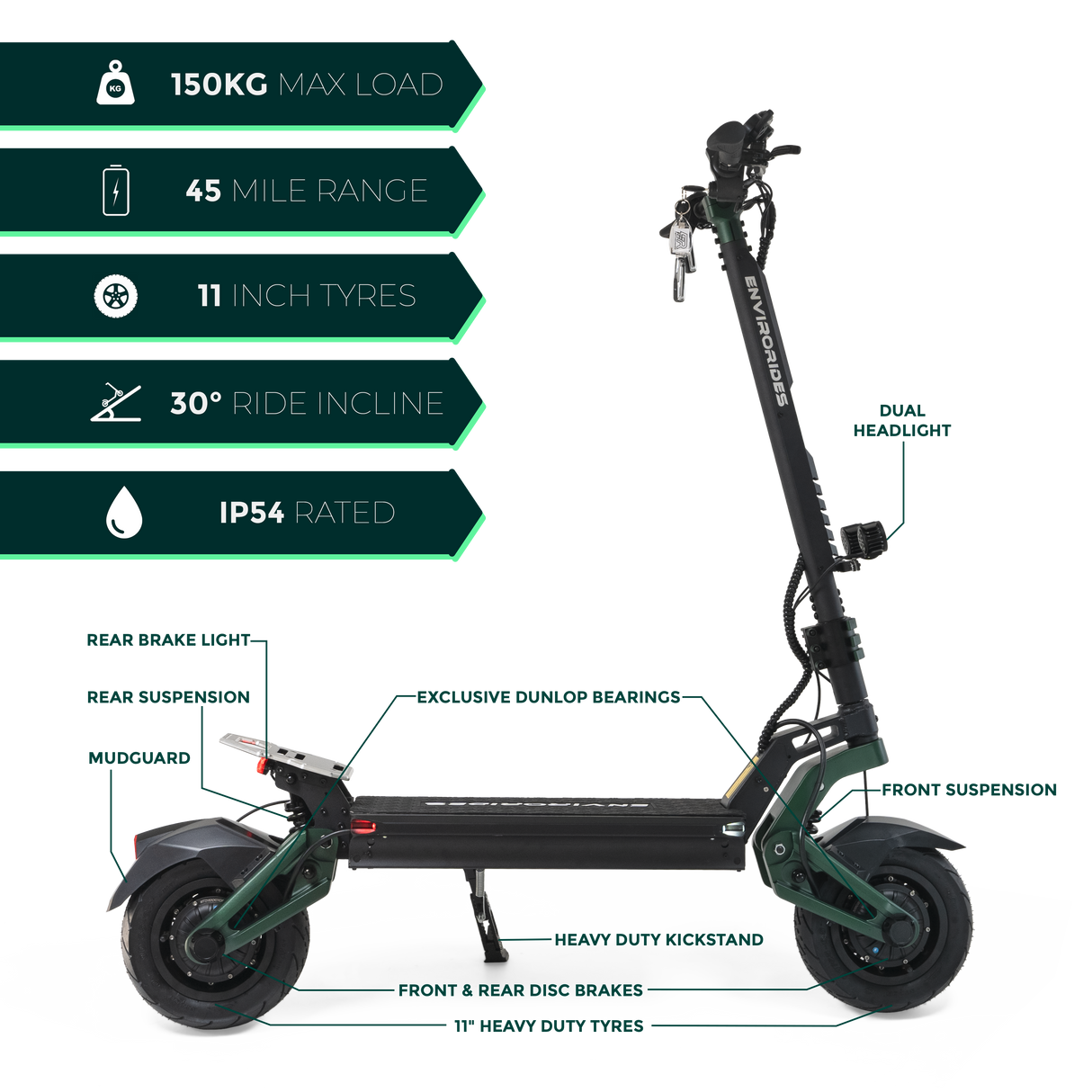 F1+ Pro Electric Scooter | EnviroRides