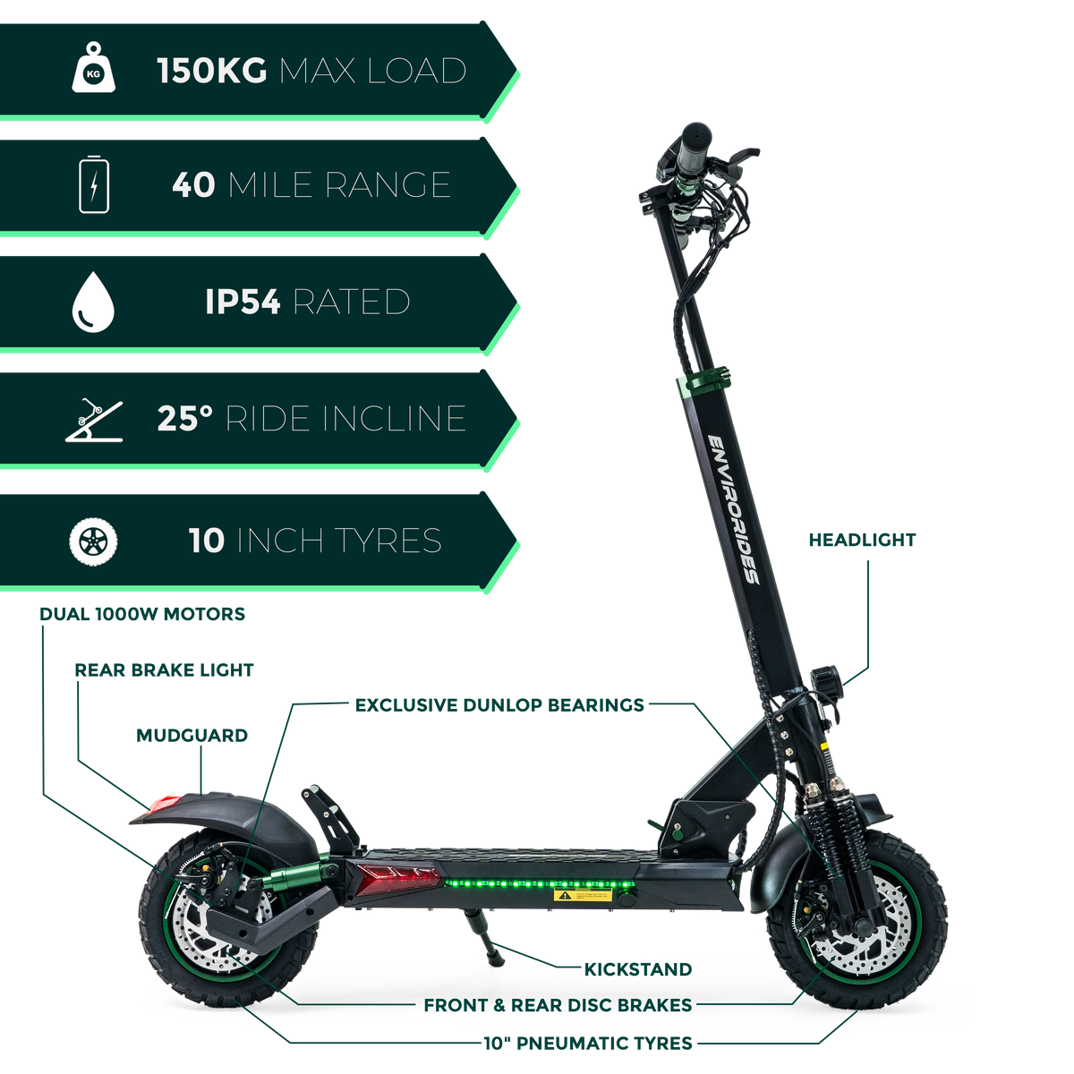 M1+ Electric Scooter | EnviroRides