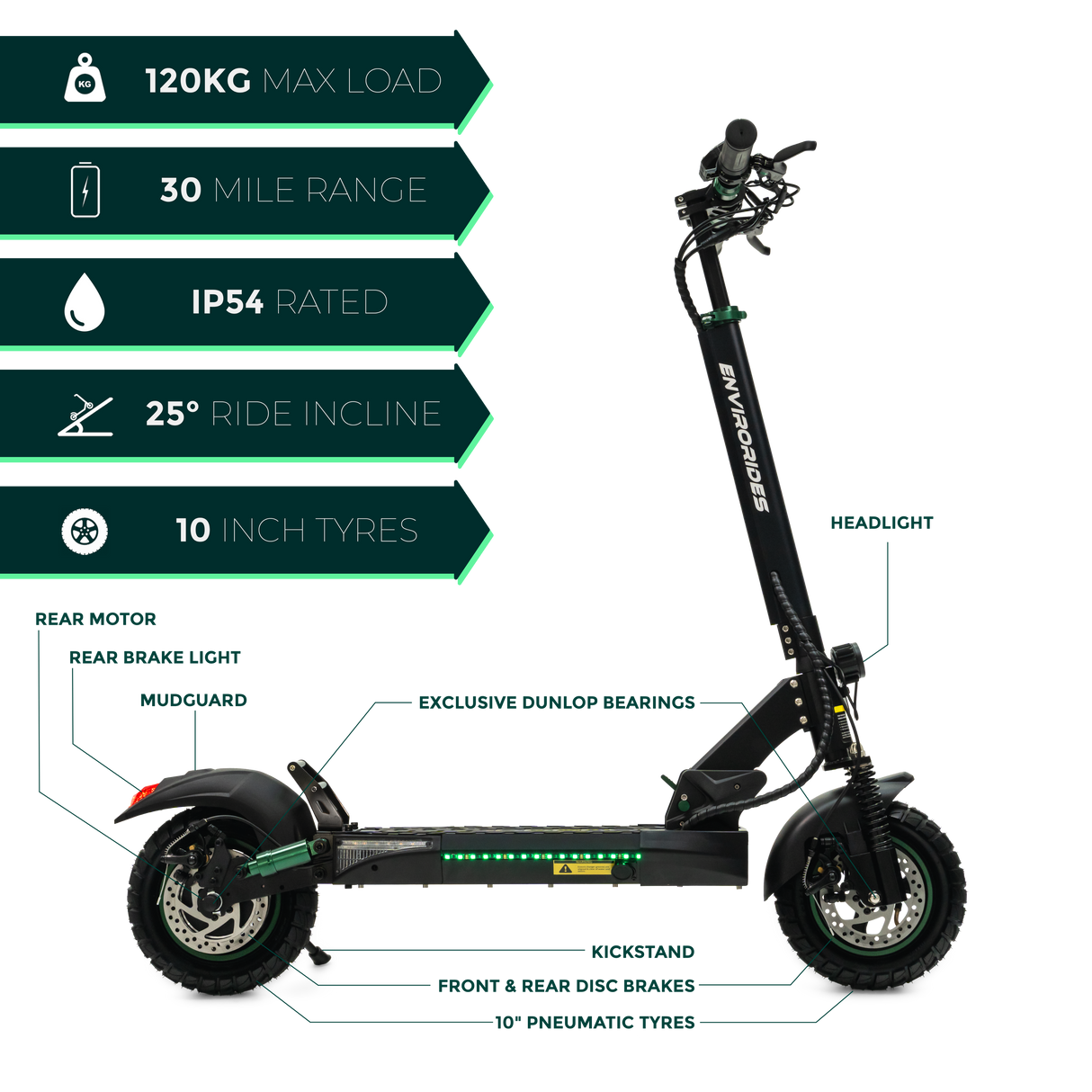 X1+ Electric Scooter