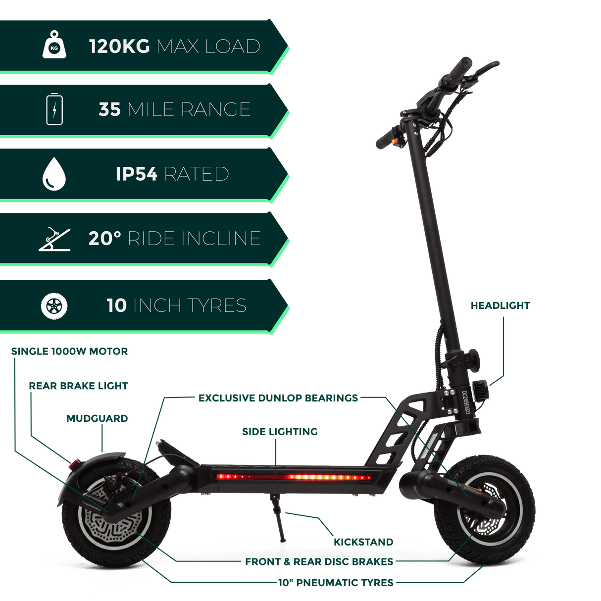 G2 Pro Electric Scooter | EnviroRides