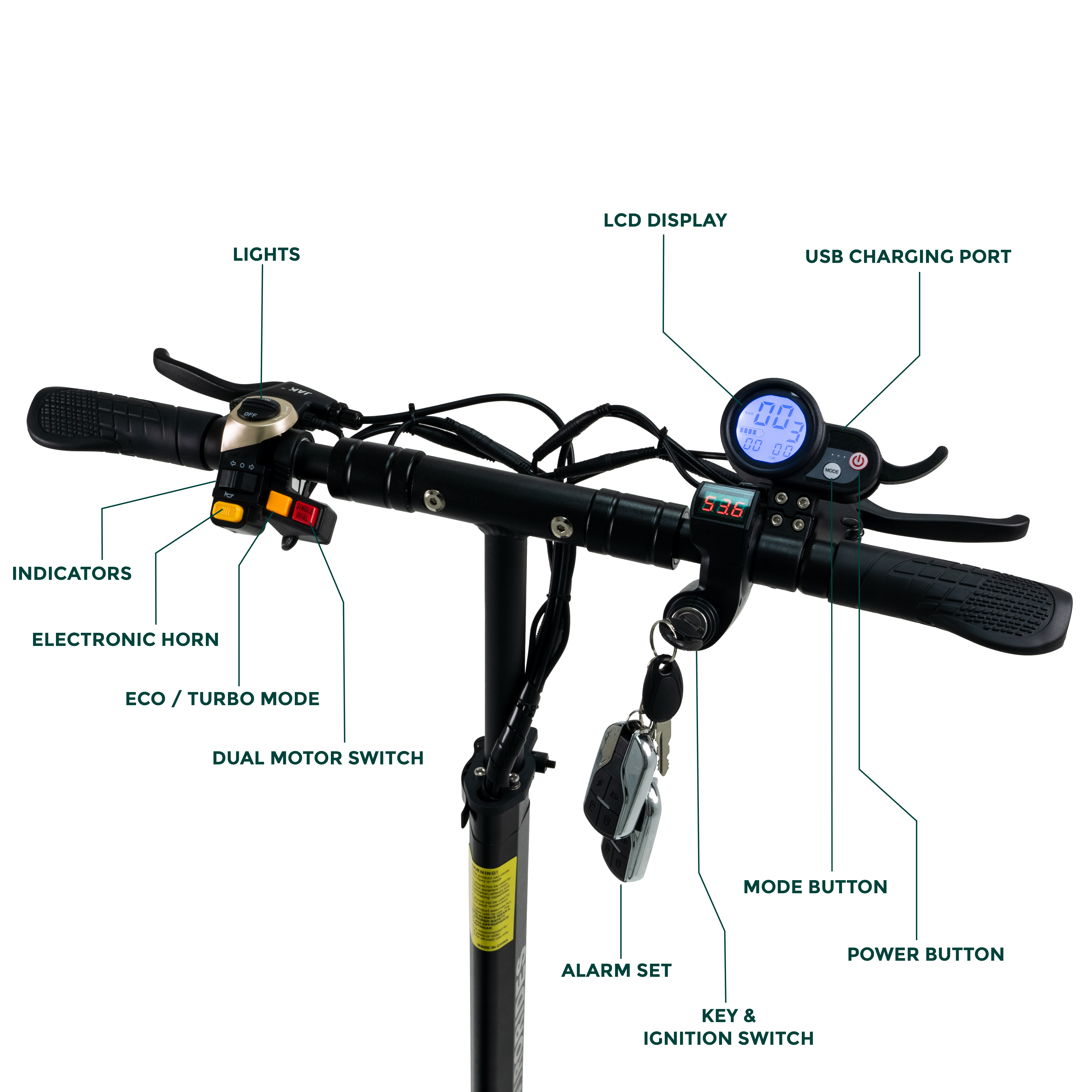 Test Du Electric Kickscooter F40E : Mobilité Et Autonomie Au