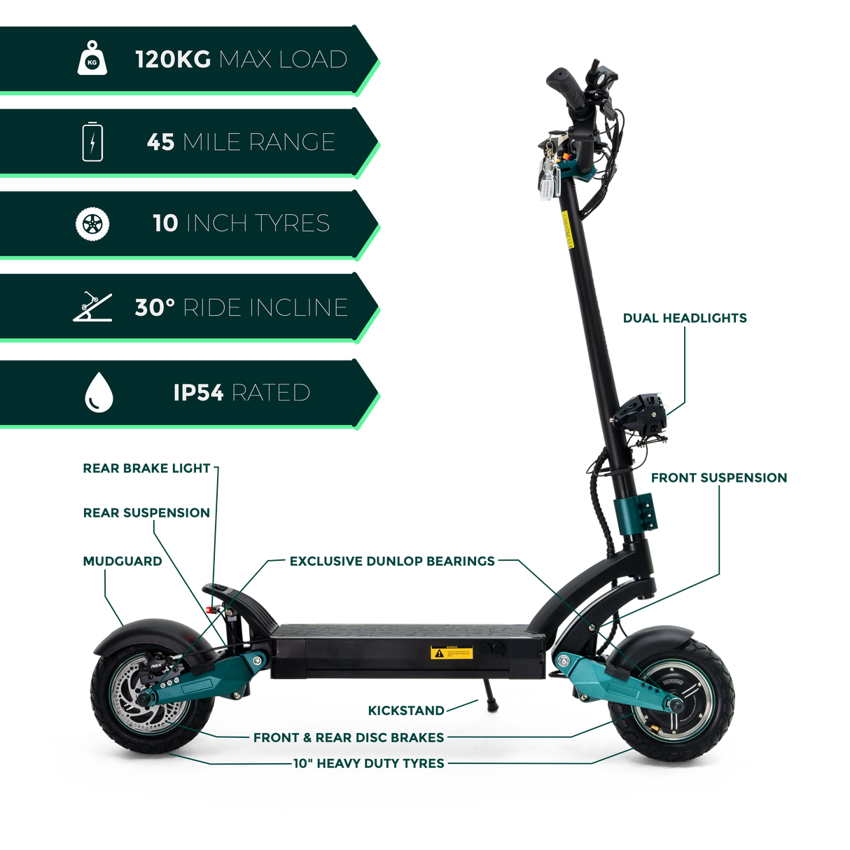 R1+ 2.0 Electric Scooter | [EnviroRides]