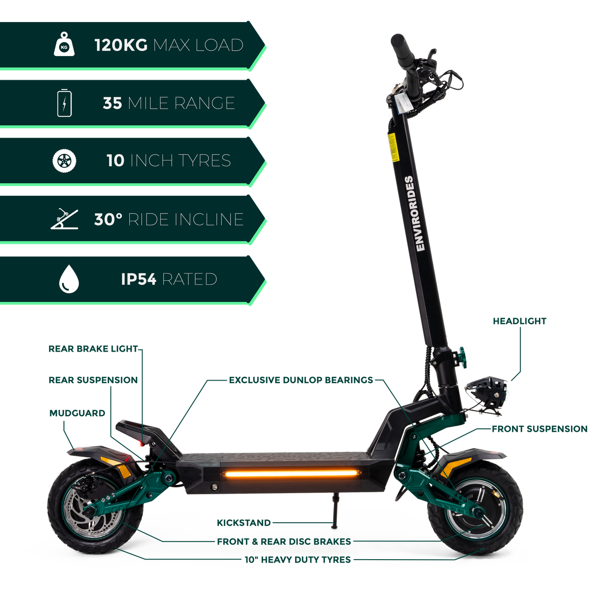 V1+ Electric Scooter | [EnviroRides]