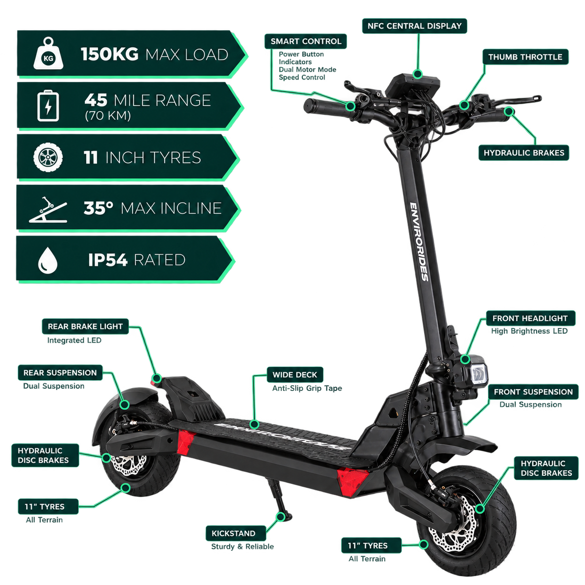 R1+ 3.0 electric scooter product view 8