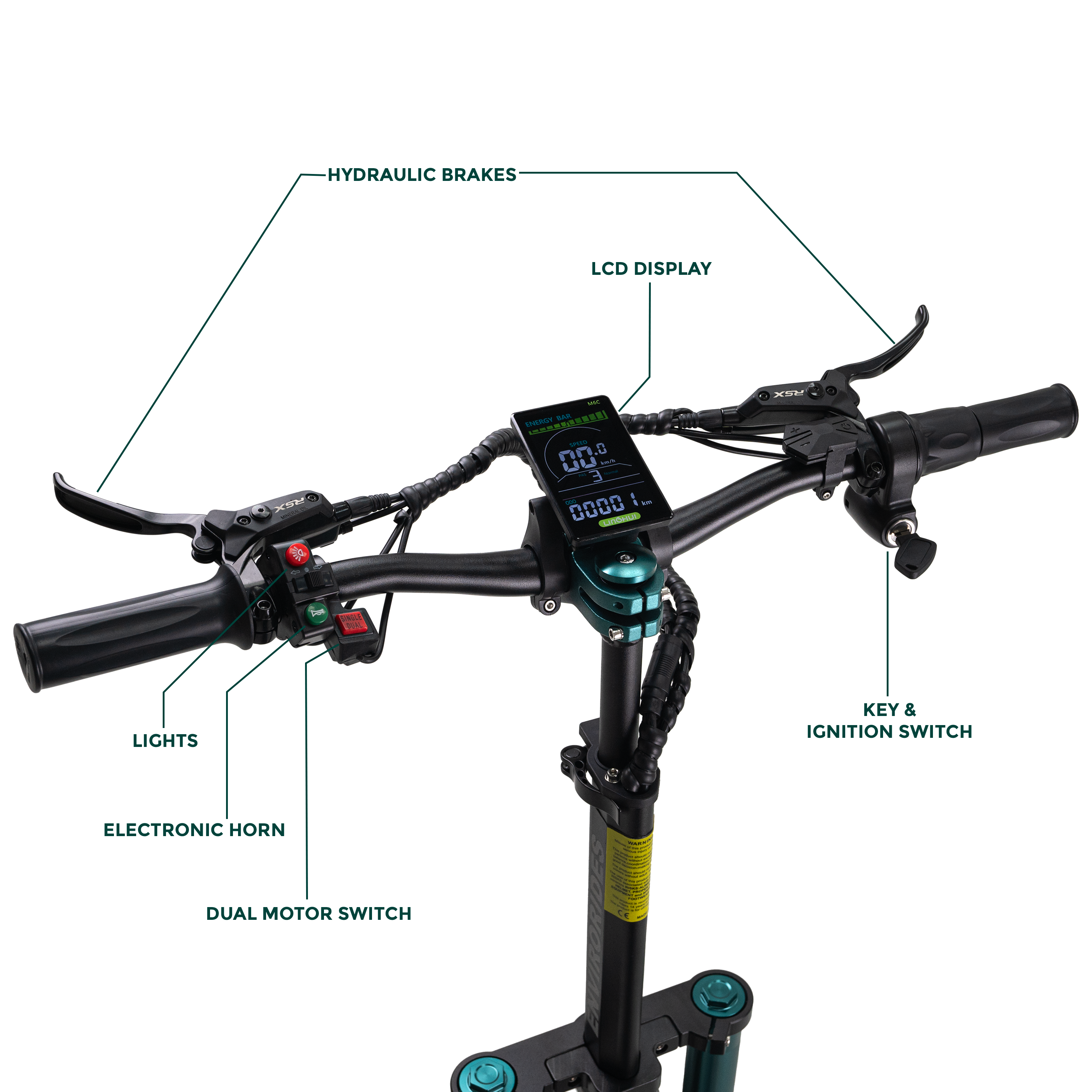 Plaquettes De Frein Frittées Pour Envirorides P1+ EVR Pro R1+ F1 Scooter - Lot 2 Jeux