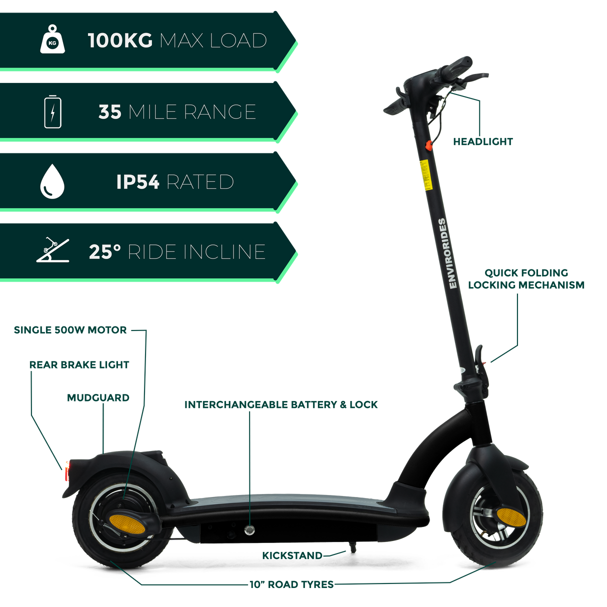 Electric Commuter Scooter - EnviroRides