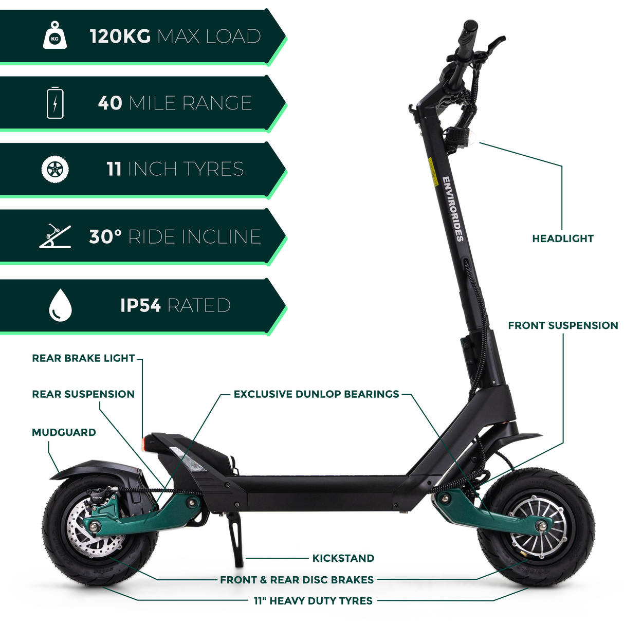 G2 Pro Max Electric Scooter | EnviroRides