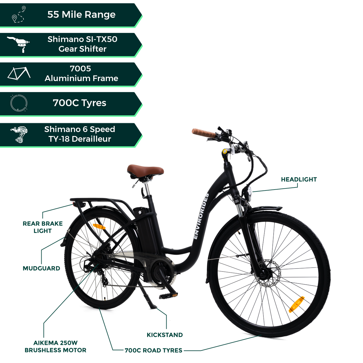 Pulse Pro Electric Bike | EnviroRides